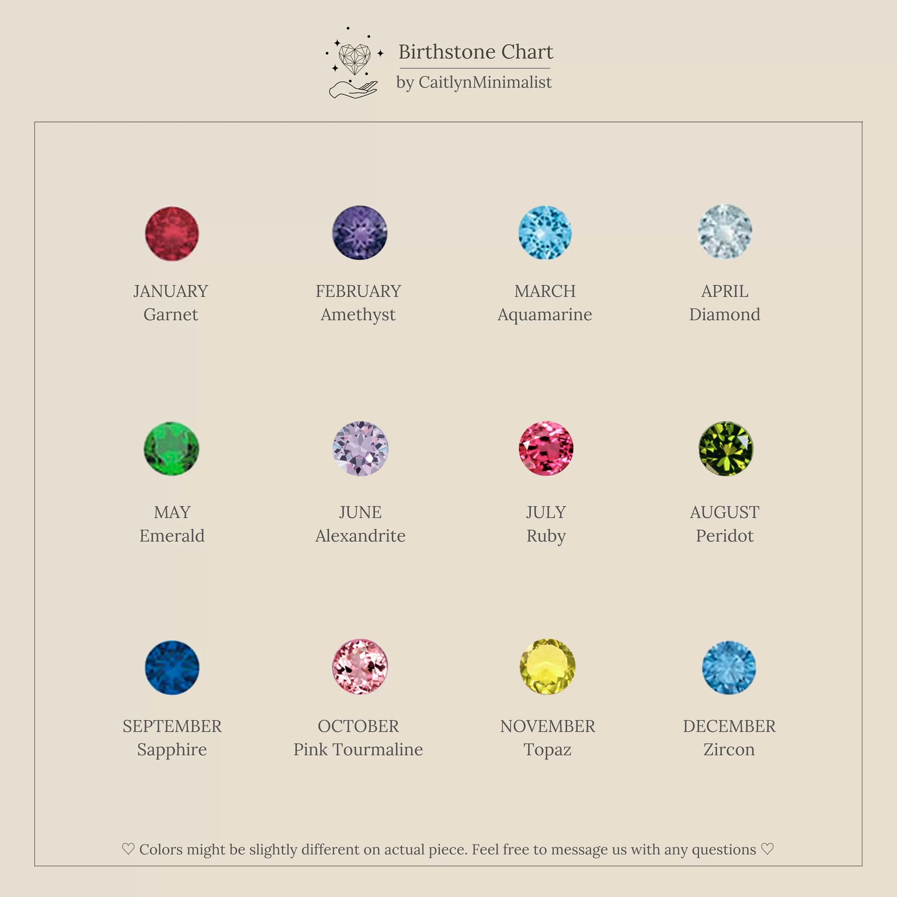 Birthstone Signet Ring